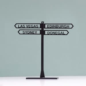 SIGNS (Customisable)