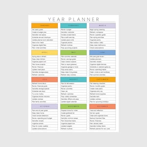May include: A year planner with a colourful design, divided into monthly sections. Each section lists tasks such as setting goals, decluttering, and reviewing finances. The title "YEAR PLANNER" is at the top. The planner is designed to help organise life throughout the year.