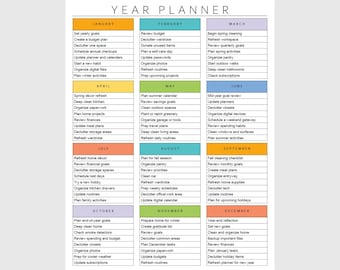 Planificador anual editable, resumen anual imprimible en una página, vista general del año, planificador minimalista sin fechas, plantilla de calendario, plan anual.