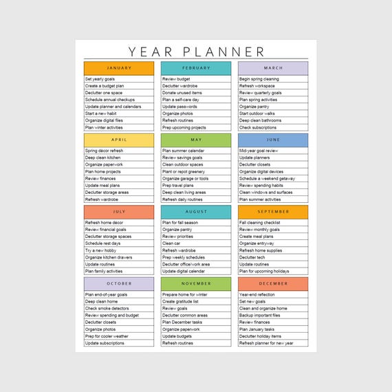 Editable Yearly Planner, Printable Yearly Overview on One Page, Year At a Glance, Undated Minimalist Planner, Calendar Template, Annual Plan