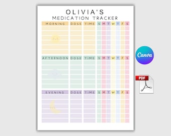Daily Medication Tracker. Medication Log. Printable Medicine Log for Nurses. Medication Sheet. Medication List. Medicine Intake Tracker. PDF