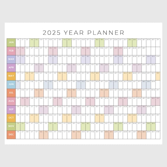 Giftinghouse 2026 Wall Planner A1 Lainated - Full Year Wall Planner