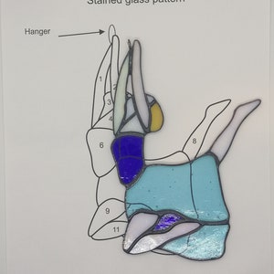 Puede incluir: Un patrón de vitral para un atrapasol de bailarina. El patrón está numerado del 1 al 11. La bailarina lleva un vestido azul y blanco con un corpiño amarillo y detalles morados.