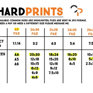 May include: A chart showing different file sizes available for prints. The chart is divided into columns for aspect ratio and sizes that the image can be resized to. The chart includes common sizes like A3, A4, A5, and A6. The chart also includes sizes like 20x30, 18x24, 16x20, 10x14, 12x18, 15x20, 8x10, 5x7, 10x15, 12x16, 4x5, 2.5x3.5, 8x12, 9x12, 6x9, 7.5x10, and 4x6.