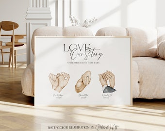 May include: A watercolor illustration of a love story with three stages: our story began, she and he, and we said I do. The illustration features three pairs of hands, each representing a stage in the relationship. The text "LOVE Our Story" is written in a cursive font at the top of the illustration. The text "WHERE THERE IS LOVE THERE IS LIFE" is written below the illustration.