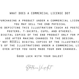 Puede incluir: Texto que explica los t&eacute;rminos de una licencia comercial para ilustraciones digitales. El texto establece que la licencia permite la venta de bienes f&iacute;sicos que representan la ilustraci&oacute;n, pero no las copias digitales de la ilustraci&oacute;n en s&iacute;. El texto tambi&eacute;n establece que la licencia no permite la reventa de copias digitales de las ilustraciones o elementos de las ilustraciones bajo una licencia comercial, incluso despu&eacute;s de haber realizado sus propios cambios. El texto termina con "&iexcl;Mucha suerte con tus ventas!" y una firma.