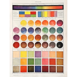 1930 COLORS Vintage illustrated poster, Original old poster, Illustration poster, Colored dictionary page
