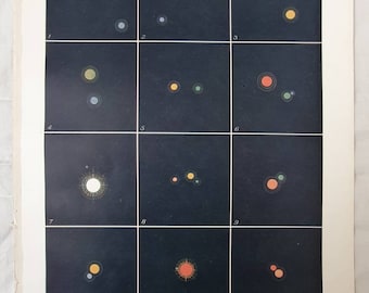 1920年天文学プレート「複数の星」ヴィンテージポスターアンティークイラストプレートアンティーク本物のポスタープリントスカイ天文学