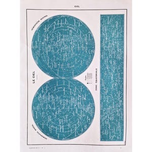 1930 SKY Vintage illustrated poster, Original old poster, Illustration poster, Dictionary page, Astronomy images