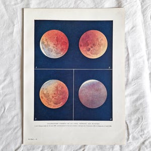 1920 Astronomy Plate "MOON & ECLIPSES", Vintage poster map of the moon, Illustrated astronomy plate, Moon colors