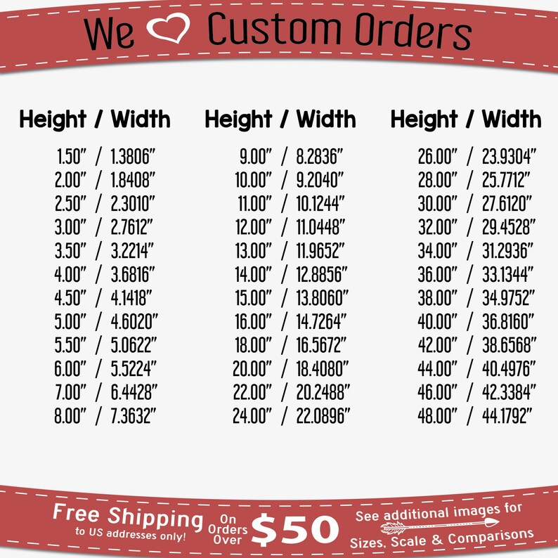 May include: A chart showing different height and width measurements in inches for custom orders. The chart is divided into three columns, each with a heading of "Height / Width". The measurements are listed in increments of 0.5 inches for heights from 1.50 inches to 8.00 inches, and in increments of 1 inch for heights from 9.00 inches to 48.00 inches. The corresponding widths are listed in decimal inches.