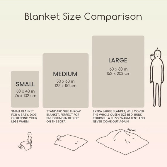throw blanket size chart