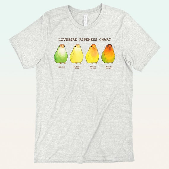 Lovebird Ripeness Chart Unisex Tshirt Etsy UK