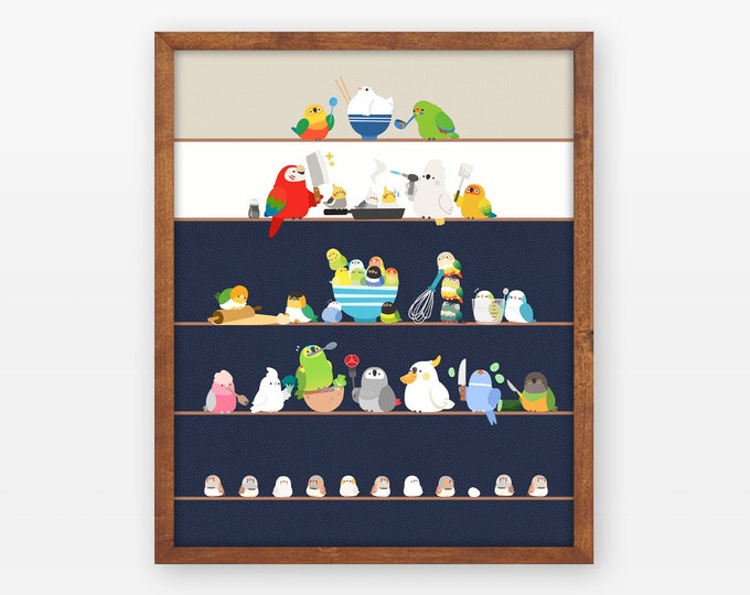 Lovebird Ripeness Chart Poster - Etsy Canada