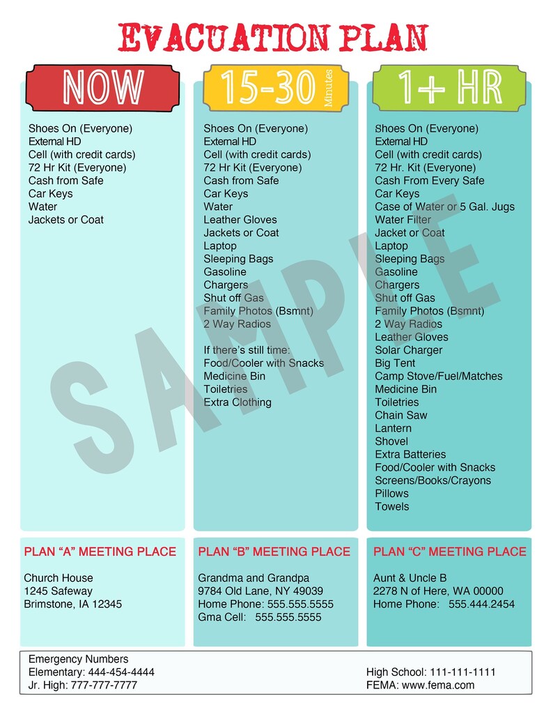 Editable Evacuation Plan | Family Emergency Printable (digital Download ...