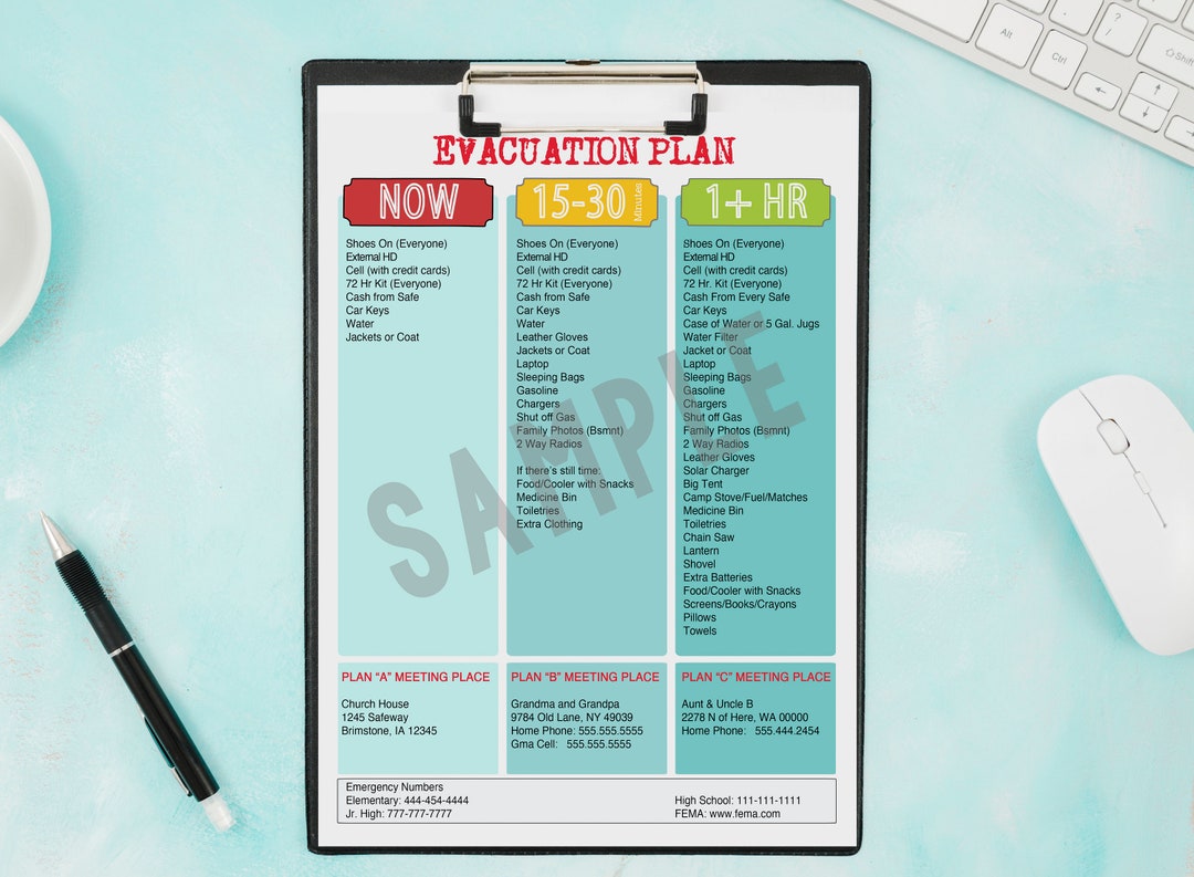 Editable Evacuation Plan | Family Emergency Printable (digital Download ...