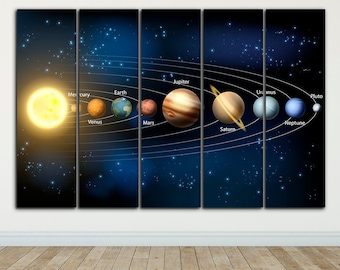 Solar System Canvas Space decor Planets wall art Educational art Galaxy print Galaxy canvas Astronomy Kids room decor Nebula print