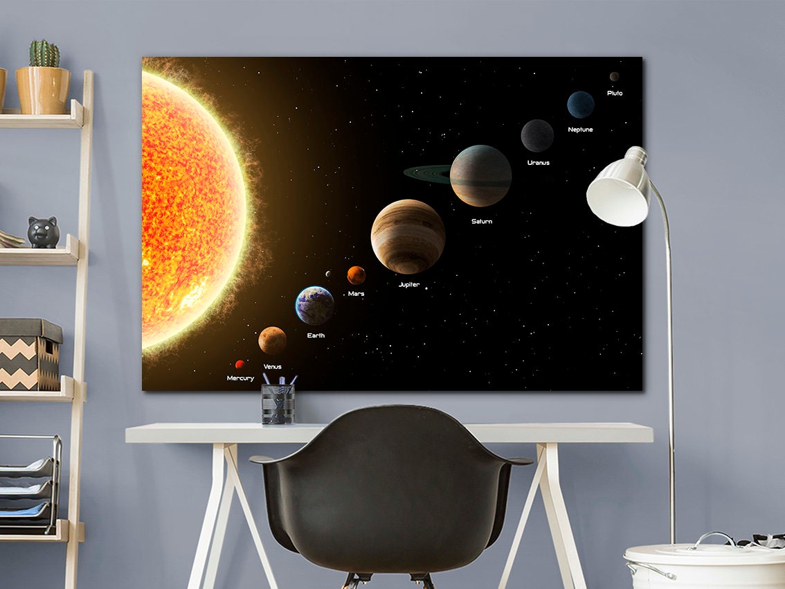 Sistema solar lienzo Decoración solar Espacio pared arte Arte | Etsy