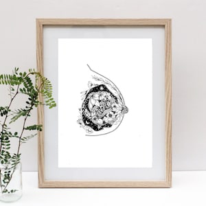 Botanical, Zentangle Breast Print | Feminine Anatomical Art | Body Positive Art |