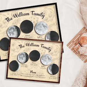 Custom Moon Phase Print Frame, Personalized Moon Phase Frame, Mother’s Day Gift, Father&#39;s Day Gift, The Day You Were Born Gift