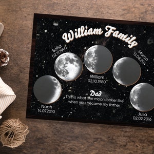 Personalized Moon Phase Frame, Custom Moon Phase Print Frame, Mother’s Day Gift, Father&#39;s Day Gift, The Day You Were Born Gift