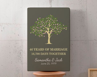 46 Year Anniversary Etsy