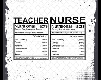 Download Nutrition facts svg | Etsy