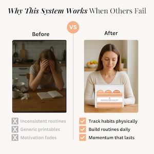 Printable ADHD routine cards that help users build consistent routines through clear visual prompts and step-by-step task planning