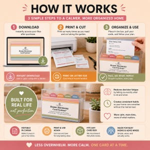 ADHD-friendly home organization card explaining labeled sections and color-coded categories.