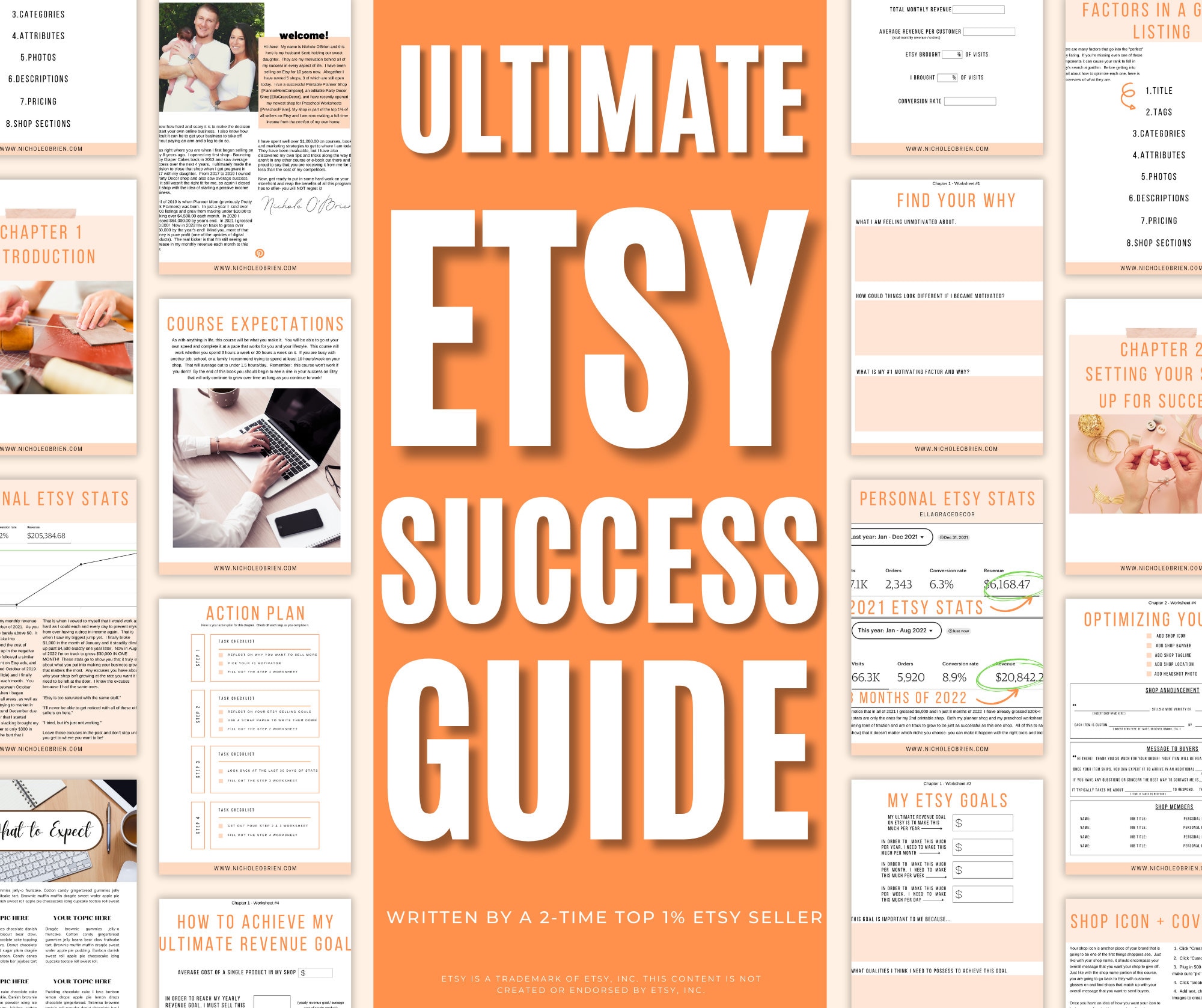 Top Seller Etsy Success Business Planner 2021 Etsy Sellers Etsy
