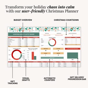 Printable Christmas gift list and card organizer, helps moms stay on top of gifting and mailing during the busy holiday season