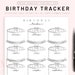 Printable Birthday Tracker, Birthday Planner, Birthday Reminder ...