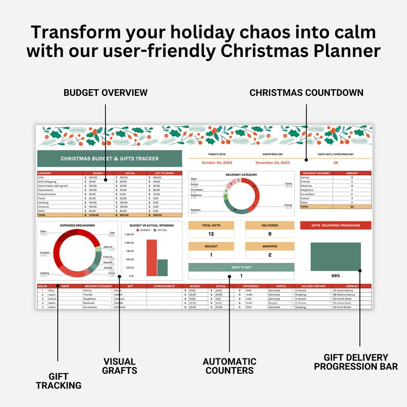 Christmas Gift Tracker Google Sheets Holiday Gift Planner Spreadsheet