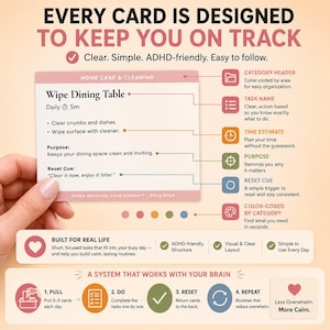 Frequently asked questions about printable home management cards and how the rotating system works.