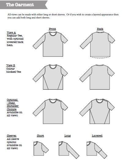 TBD Atom Tee PDF Sewing Pattern 0-3 Months 12 Years | Etsy