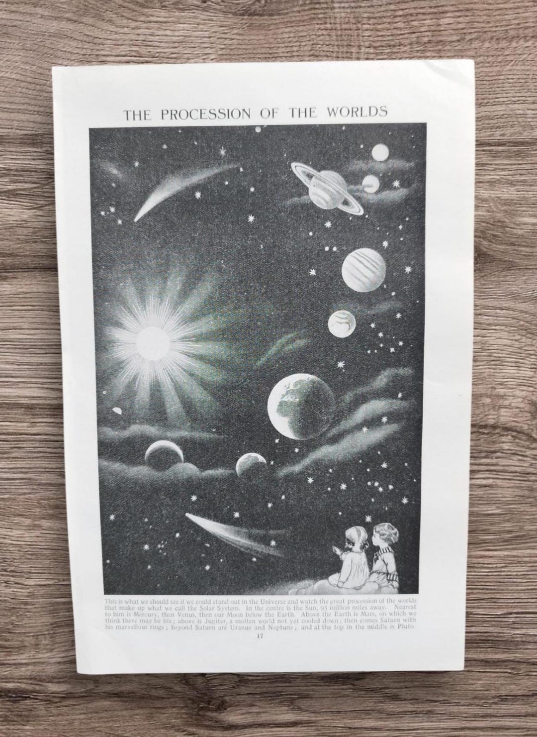 Original Vintage 1940s Solar System Stars and Planets Around the Sun ...