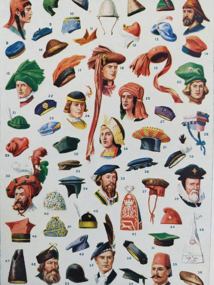The History of Men's Hats Headwear Vintage Encyclopedia Etsy UK