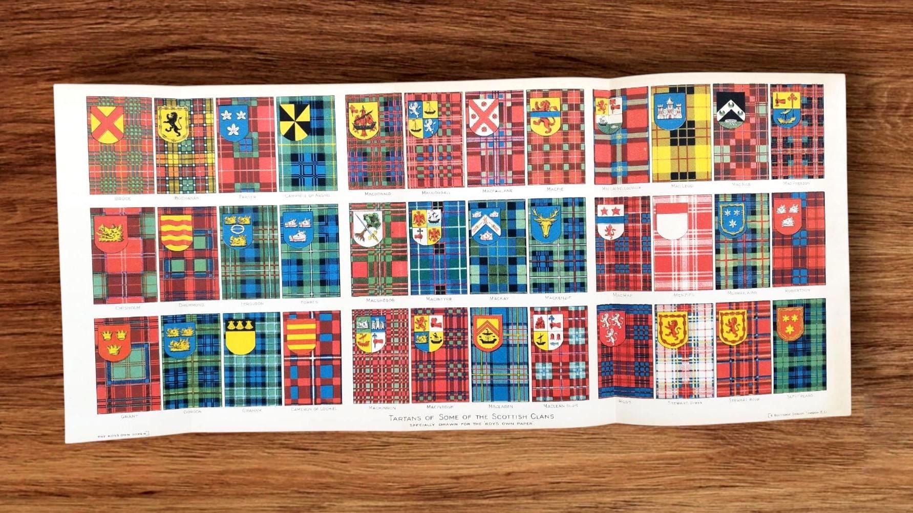 Original Antique 1925 Tartans of Some of the Scottish Clans Book