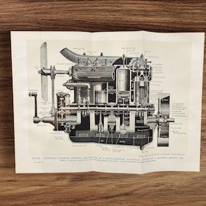 Antique 1920s Early Four Cylinder Motor Car Mechanical Engine Sectional Diagram Book Print Illustration Steampunk style Industrial Wall Art