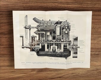 Antique 1920s Early Four Cylinder Motor Car Mechanical Engine Sectional Diagram Book Print Illustration Steampunk style Industrial Wall Art