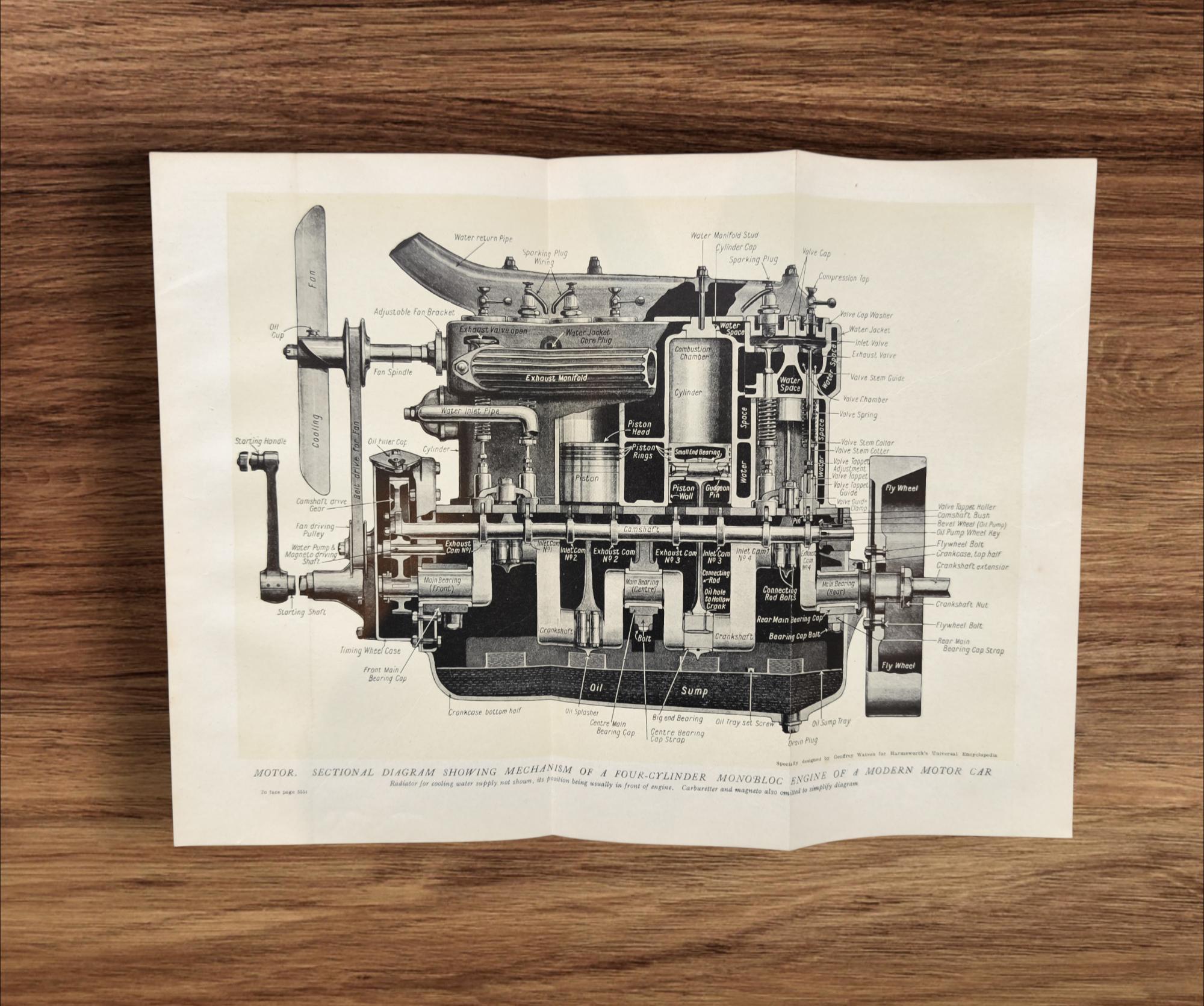Antique 1920s Early Four Cylinder Motor Car Mechanical Engine Sectional ...