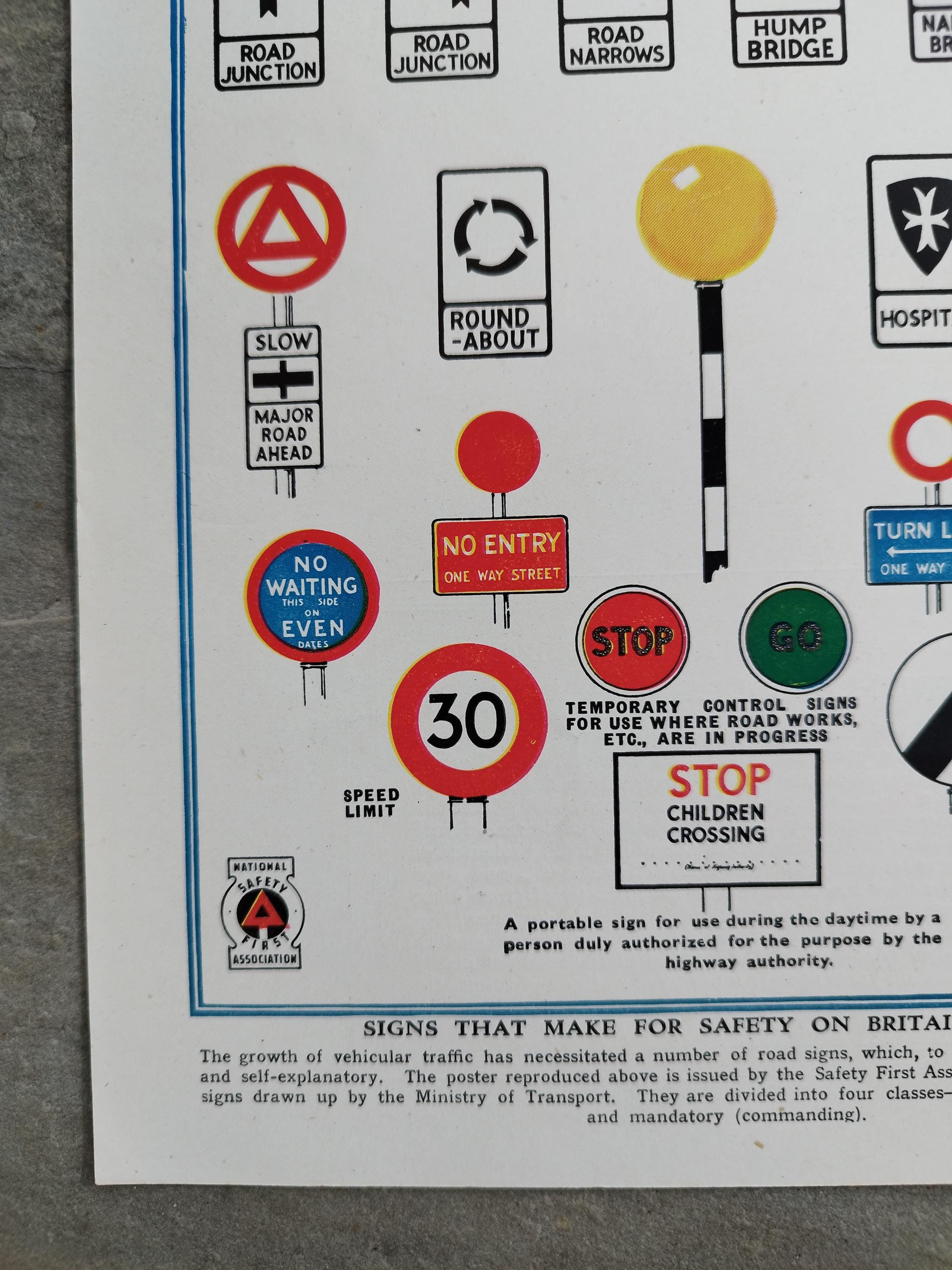 Vintage 1950s Road Signs Book Lithograph Print , Ministry of