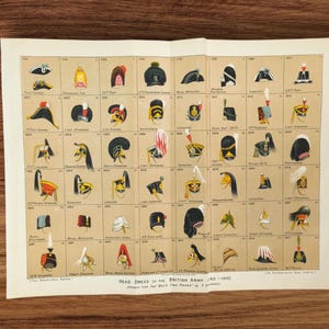 May include: A vintage print titled "Head Dress of the British Army 1850-1900" shows various military hats. The print, on cream-colored paper, features numerous illustrations of different hat styles, each labeled with a year and regiment name. The book is open.