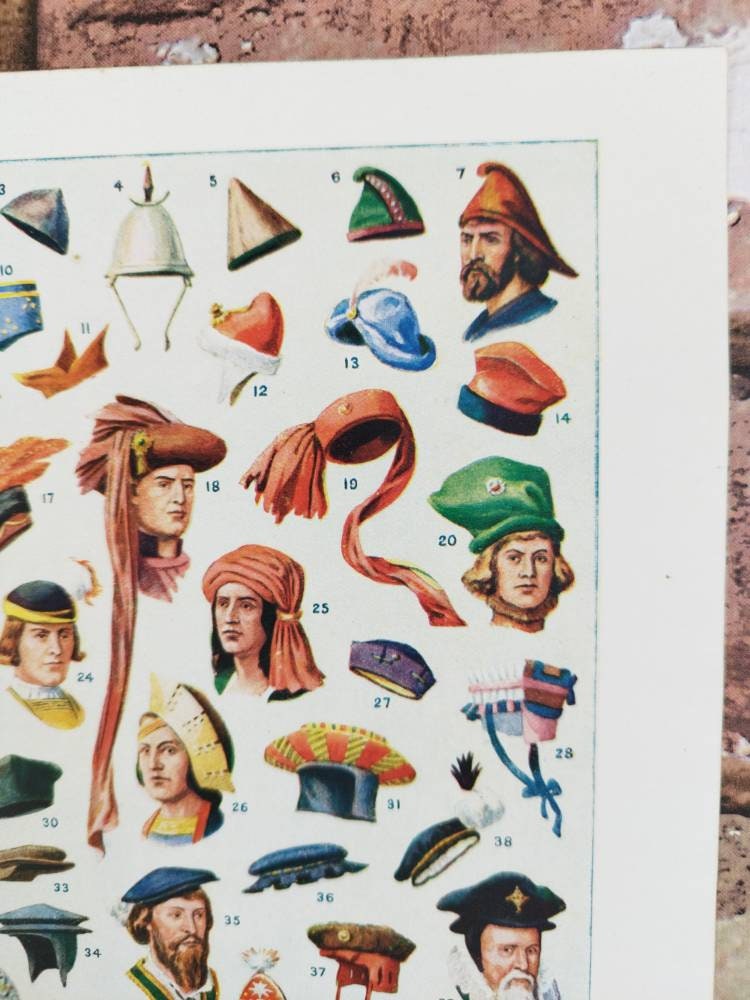 The History of Men's Hats Headwear Vintage Encyclopedia Etsy UK