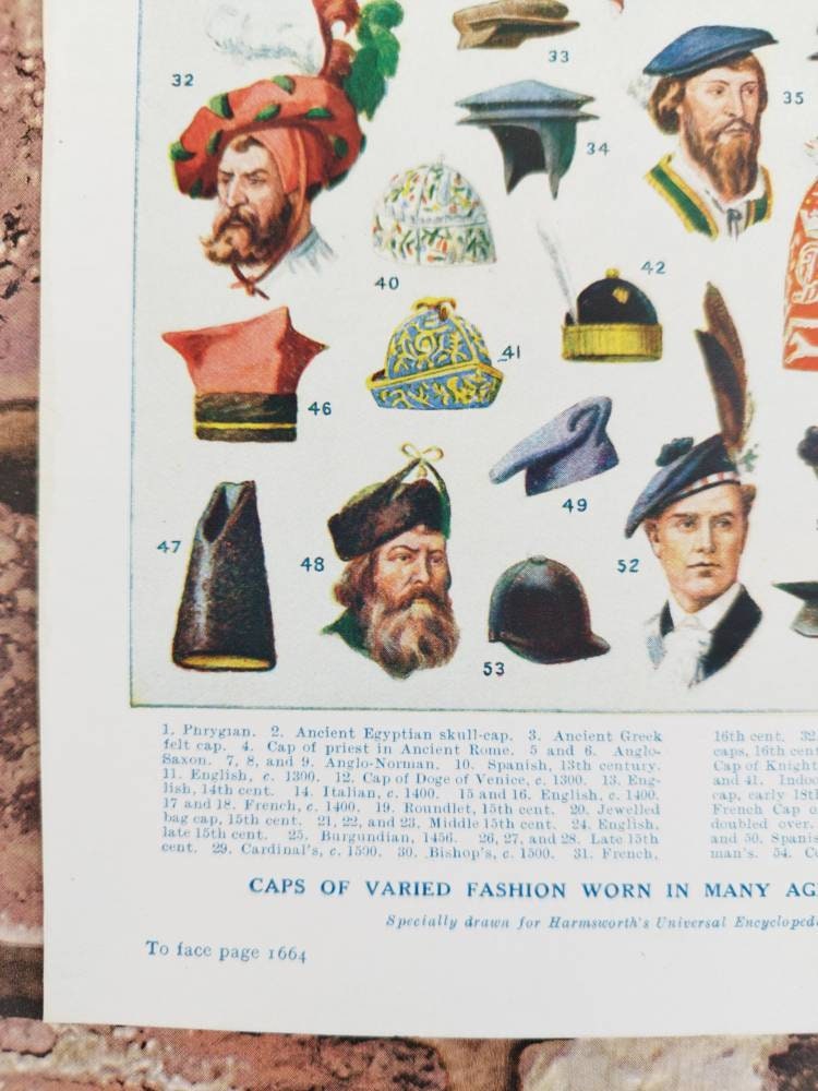 The History of Men's Hats Headwear Vintage Encyclopedia Etsy UK