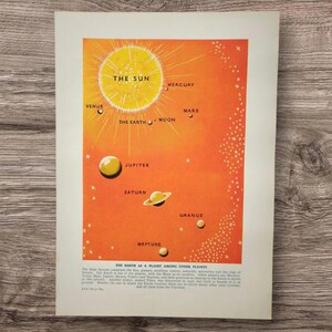 オリジナルヴィンテージ 1950 年代 地球 惑星 ブックプリント写真 太陽系 太陽 月 土星 木星 火星 水星 海王星 天王星 金星 アート