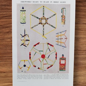 May include: A vintage illustration of eight different types of fireworks, labelled with numbers 1 through 8. The fireworks are arranged in a circle around a central starburst. The illustration is titled "Fireworks Ready to Blaze in Brief Glory".