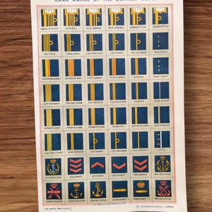 Könnte beinhalten: Ein Vintage-Druck mit Dienstgradabzeichen der britischen Marine. Der Druck zeigt verschiedene gold- und blaufarbene Insignien und Streifen, die verschiedene Marine-Dienstgrade darstellen. Der Text oben lautet "Rank Marks of the British Navy."