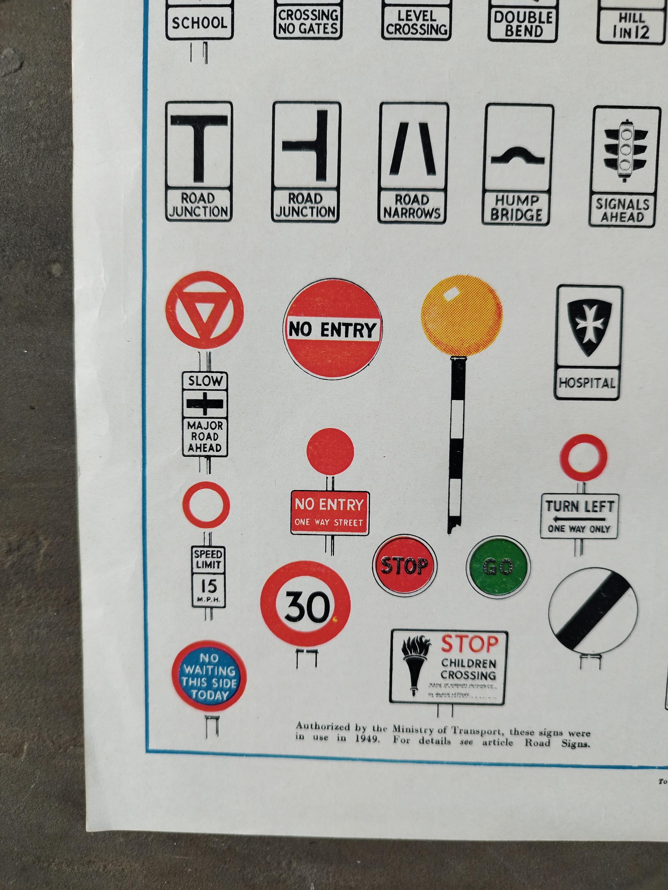 Vintage 1950s Road Signs Book Lithograph Print , Ministry of