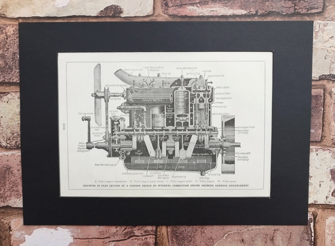 Antique 1920s Early Four Cylinder Motor Car Mechanical Engine Diagram ...